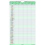 Familiewandkalender - 5 kolommen - Almanacksfrlaget