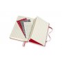 Passiedagboek - Recept