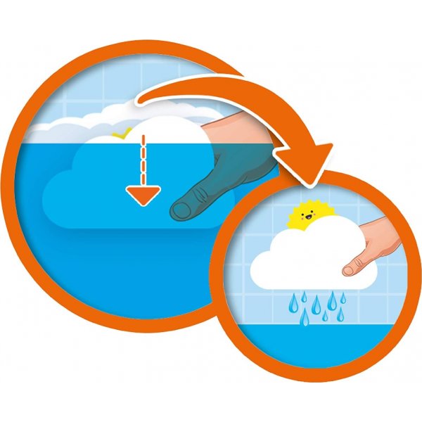 Badspeeltje - na regen komt zonneschijn Badspeeltje - na regen komt zonneschijn
