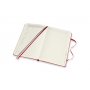 Passiedagboek - Recept
