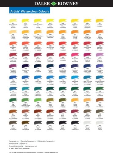 Aquarelverf Artists' Daler-Rowney 5ml Aquarelverf Artists' Daler-Rowney 5ml