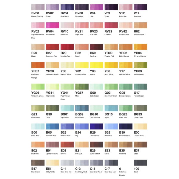 Copic Ciao set - 72 pennen - Set A Copic Ciao set - 72 pennen - Set A