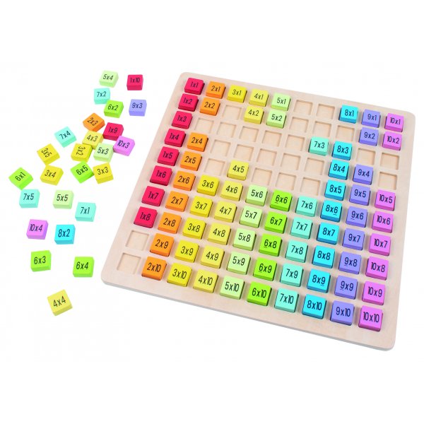 Houten tafel van vermenigvuldiging