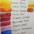 Klant imago Aquarelverf W&N Professional Half Cup - 723 Winsor oranjerode tint