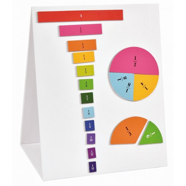 Magneetbord opvouwbaar Magneetbord opvouwbaar