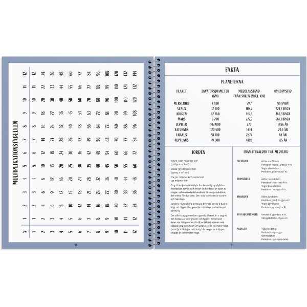 Mijn studentendagboek