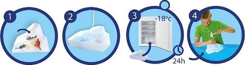 Verken ijsbergen Verken ijsbergen