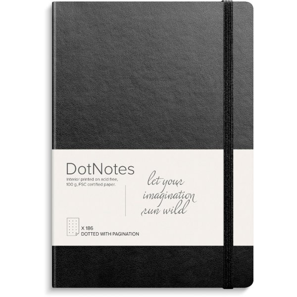 DotNotes moet